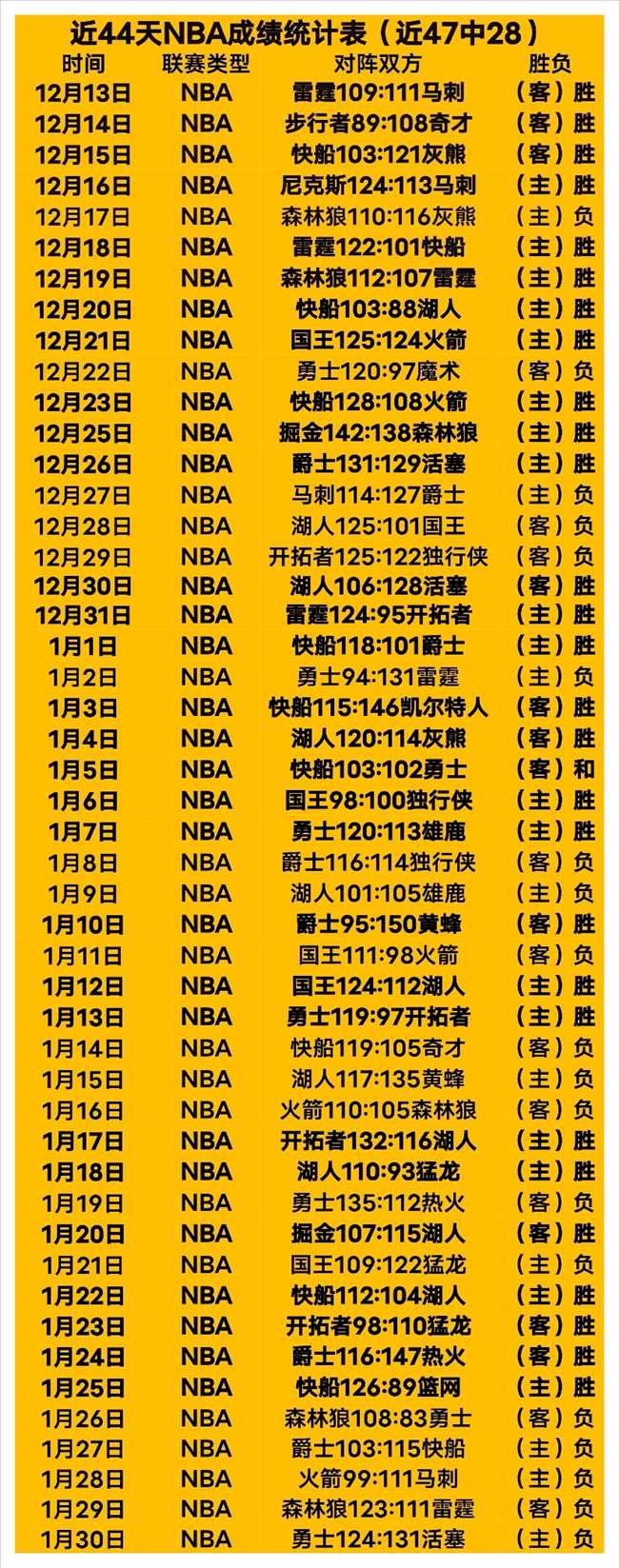 央企国资齐,心协力确保,供暖无忧,NG体育,NG,Sports,NG体育官网,NG体育官网,NG体育下载,NG体育APP