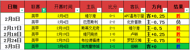 合肥蜀山区,通报,小学生足球,NG体育,NG,Sports,NG体育官网,NG体育官网,NG体育下载,NG体育APP