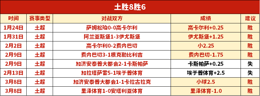 合肥蜀山区,通报,小学生足球,NG体育,NG,Sports,NG体育官网,NG体育官网,NG体育下载,NG体育APP