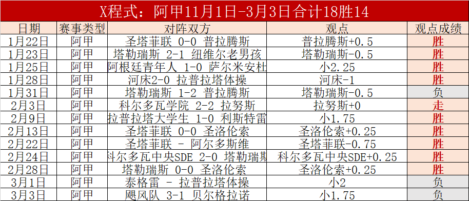 国际足联赛,事中国对库,拉索前瞻分,NG体育,NG,Sports,NG体育官网,NG体育官网,NG体育下载,NG体育APP