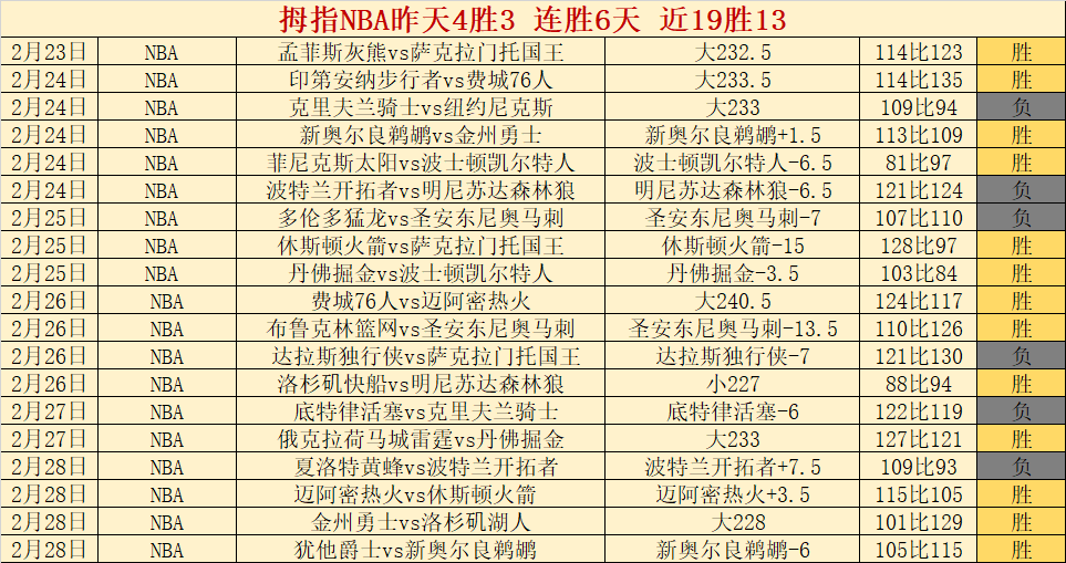 全面扩大高,校学生医保,参保覆盖面,NG体育,NG,Sports,NG体育官网,NG体育官网,NG体育下载,NG体育APP