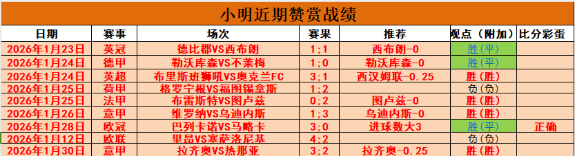 巴塞罗那后,防核心伊尼,马丁内斯将,NG体育,NG,Sports,NG体育官网,NG体育官网,NG体育下载,NG体育APP