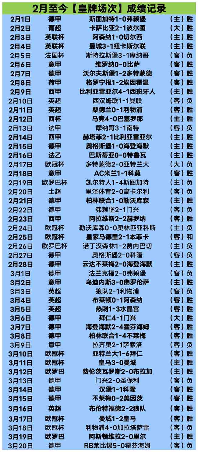 汪顺,余依婷,孔雅琪加盟,NG体育,NG,Sports,NG体育官网,NG体育官网,NG体育下载,NG体育APP