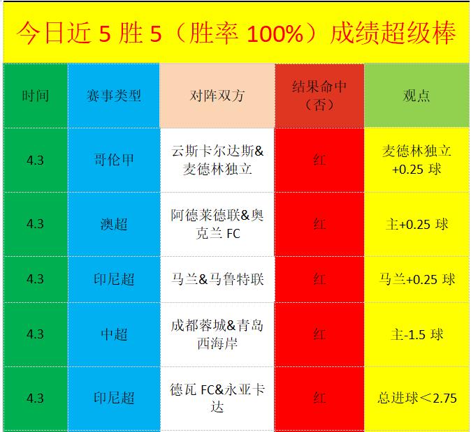 体育,资讯,NG体育,NG体育,NG,Sports,NG体育官网,NG体育官网,NG体育下载,NG体育APP
