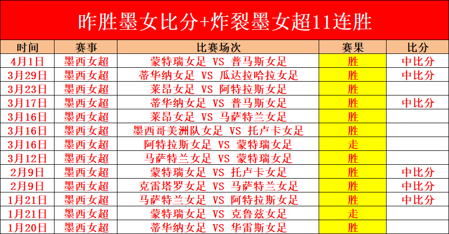 土甲科鲁姆,连击克斯欧,仁古库分析,NG体育,NG,Sports,NG体育官网,NG体育官网,NG体育下载,NG体育APP