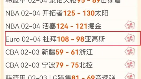 “篮球烽火再燃！热火能否精准制胜，一击制胜老鹰？”