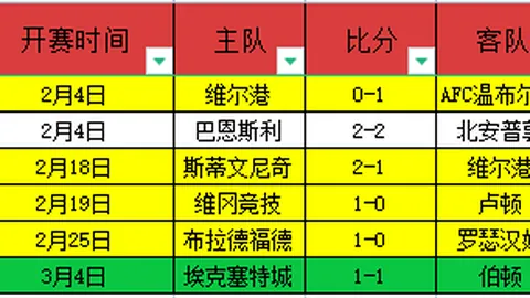 合肥蜀山区通报：小学生足球训练时突发不适，抢救无效，终年不幸离世