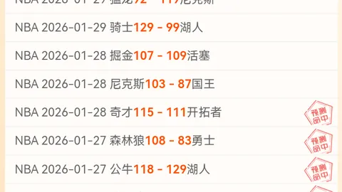 美职男篮西部焦点战：专家全胜预测解读