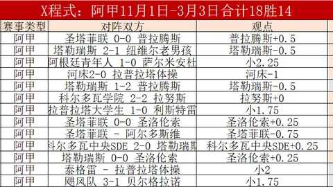 2026国际足联赛事中国对库拉索前瞻分析及专家推荐