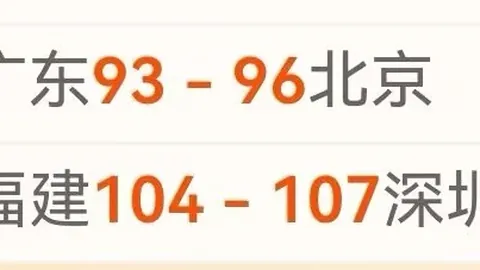 巴萨欲降薪续约莱万，多队关注球员动向