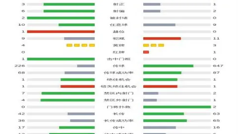 巴薩歐聯附加賽次回合陣容公布：布斯克茨有望傷癒歸隊，佩德裏加維缺席引預憂