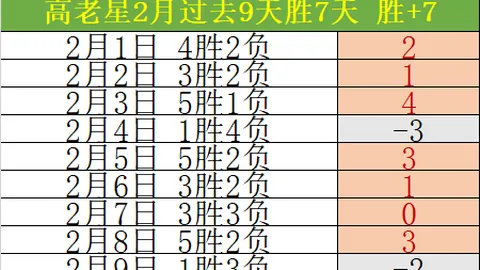 “武磊转会费降至300万欧元，位列中国球员第二”