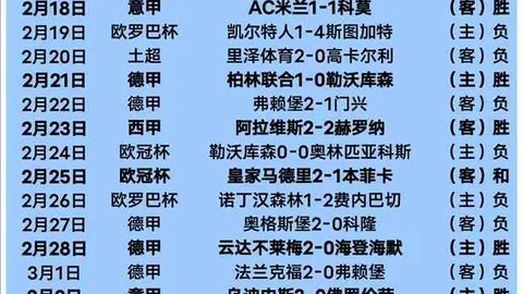 汪顺、余依婷、孔雅琪加盟宁波市水上（游泳）运动学校