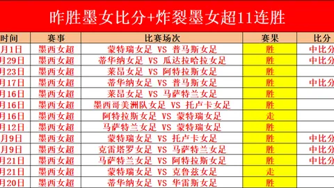土甲科鲁姆14胜12，连击克斯欧仁古库分析