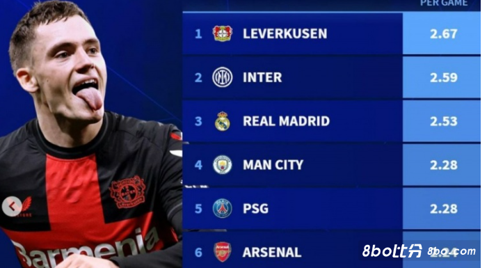 在社交媒体 在社交媒体